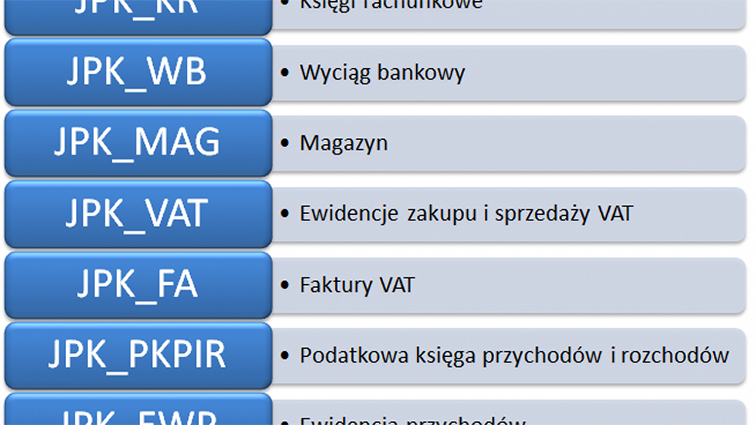 Prowadzenie Ksiąg Rachunkowych W Kontekście Jpkkr E Editions Controlling I Zarządzanie 9965